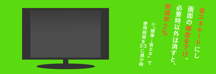 Css Template Preview